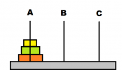 Sposta i dischi: la torre di Hanoi